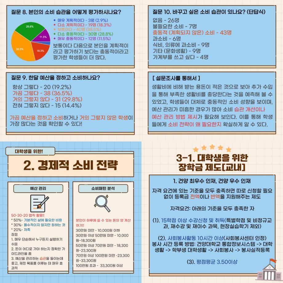 썸네일 사진