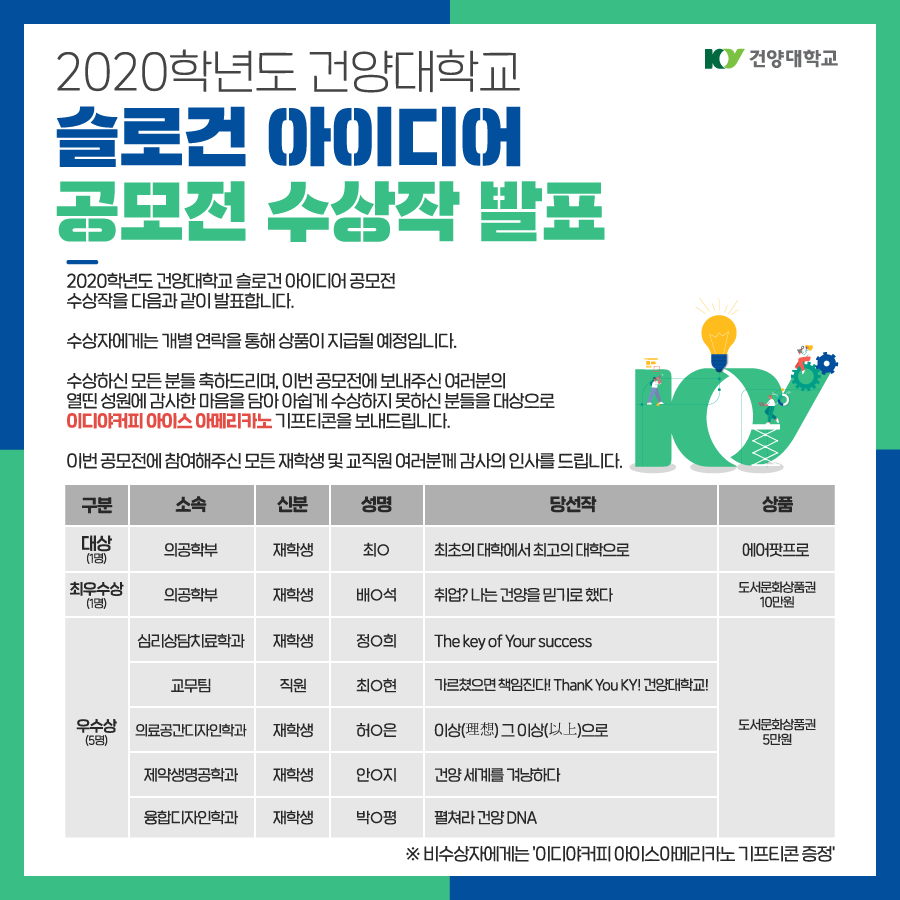 2020학년도 건양대학교 슬로건 아이디어 공모전 수상작 발표에 대한 이미지 입니다. 자세한 내용은 하단에 있습니다.
