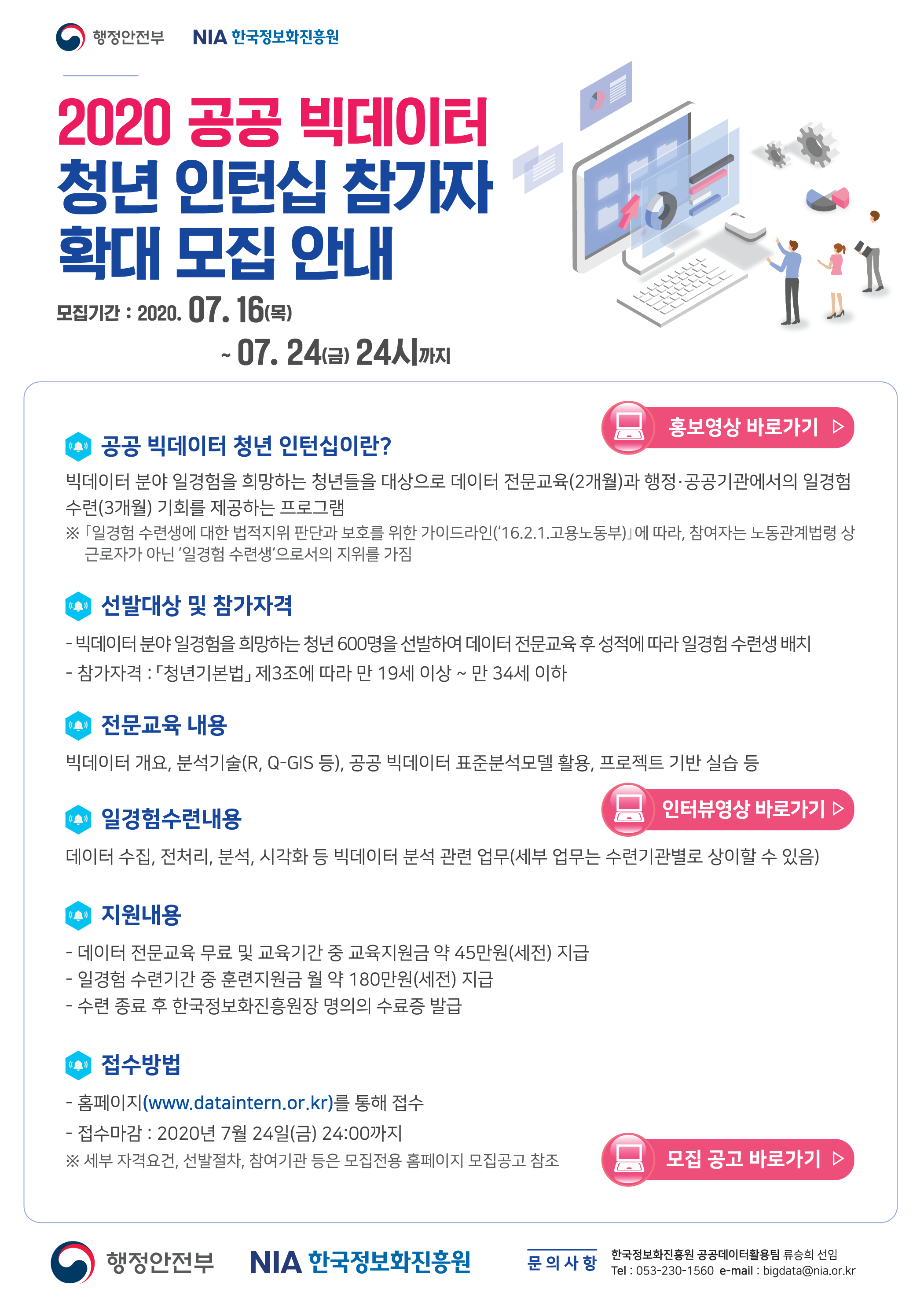 2020공공 빅데이터 청년인턴십 참가자 확대 모집안내에 대한 이미지 입니다. 자세한 내용은 하단에 있습니다.